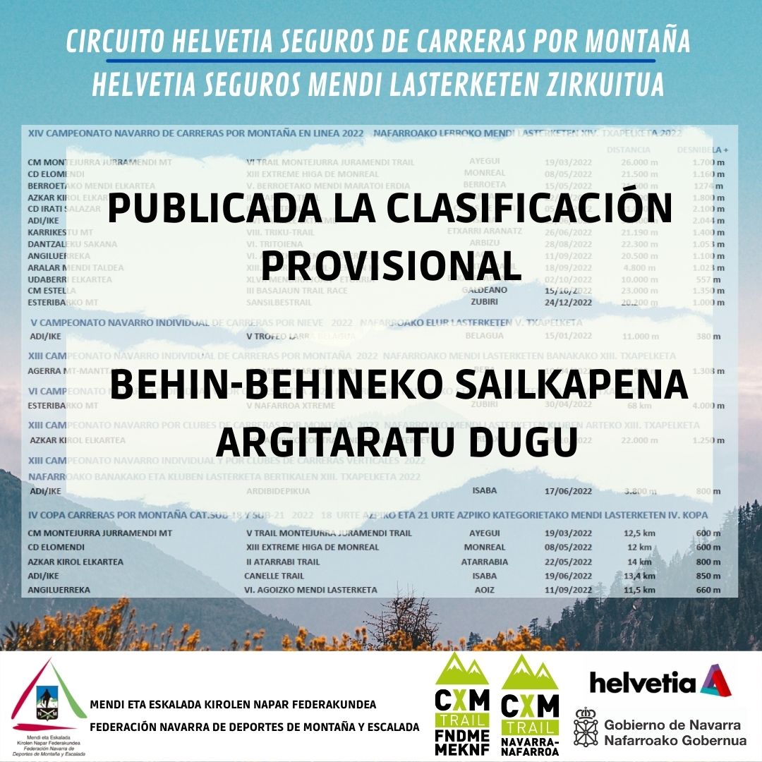 CLASIFICACI&Oacute;N ACTUALIZADA CAMPEONATO NAVARRO CARRERAS POR MONTA&Ntilde;A EN L&Iacute;NEA